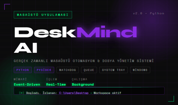 DeskMind AI