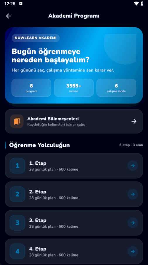 Profil